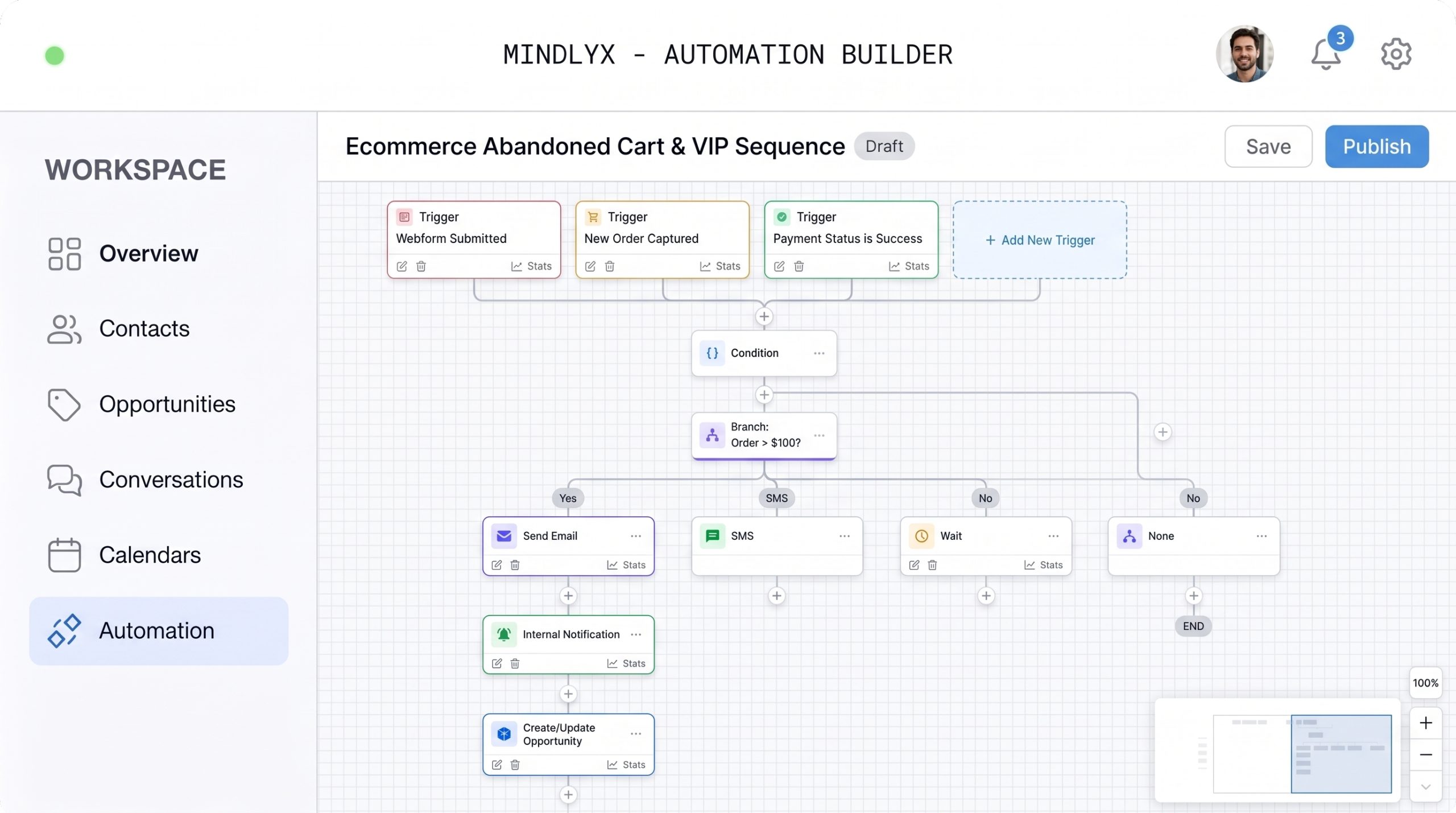 Mindlyx connected CRM and lead follow-up system